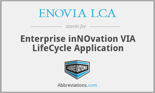ENOVIA LCA - Enterprise inNOvation VIA LifeCycle Application